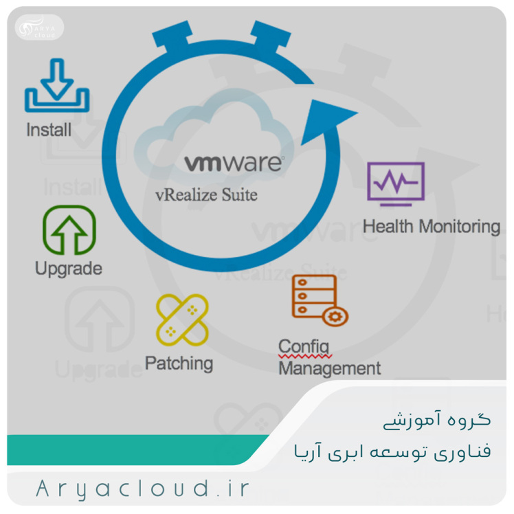 vSphere Lifecycle Management ( مدیریت چرخه حیات ) چیست؟ 